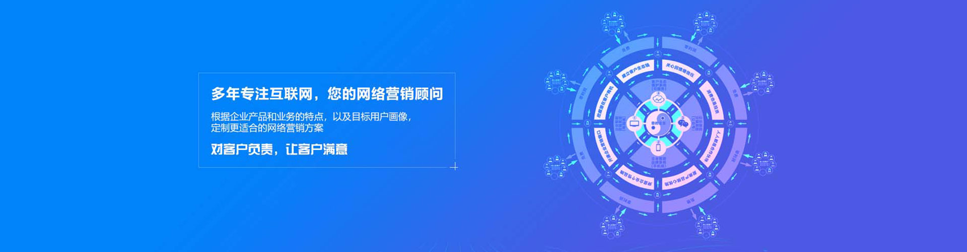 大竹sem托管